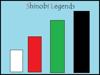 sistema de faixas ninja shinobi legends